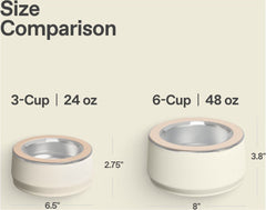 Stanley - Pet Bowl 48oz