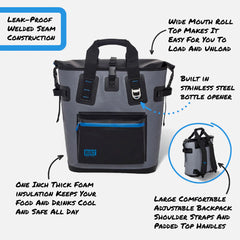 BUILT Bags One Size / Grey BUILT - Welded Cooler Backpack