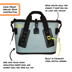 BUILT Bags One Size / Blue BUILT - Welded Cooler Bag