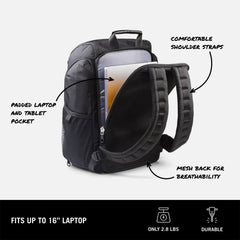 BUILT Bags One Size / Black BUILT - All In Backpack
