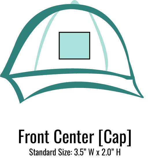 Threadfellows Curated Collection TEST - Tiered Hat Pricing