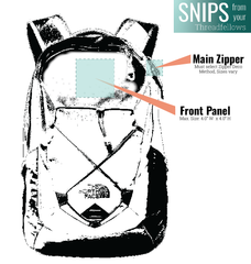 The North Face Bags The North Face - Groundwork Backpack
