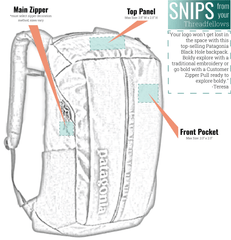 Patagonia Bags Patagonia - Black Hole® Pack 25L