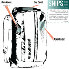 Patagonia Bags Patagonia - Black Hole® Pack 25L