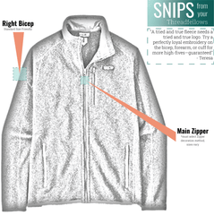 Patagonia Fleece Patagonia - Men's Better Sweater® Fleece Jacket