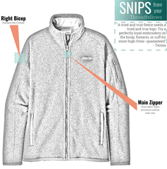 Patagonia Fleece Patagonia - Women's Better Sweater® Fleece Jacket