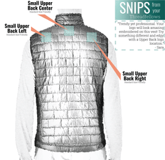 Patagonia Outerwear Patagonia - Men's Nano Puff® Vest