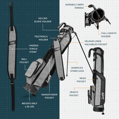 Sunday Golf Bags Sunday Golf - Loma Stand Bag