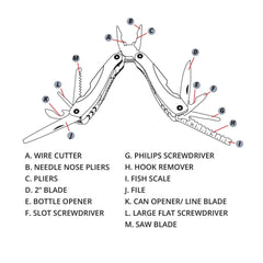 Swiss Force Accessories Swiss Force - Meister Multi-Tool